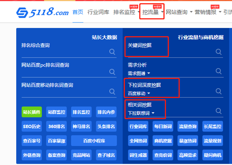AI站群程序：未来的电商营销利器？