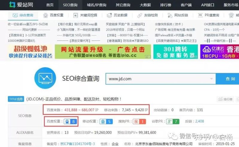 智能化时代的破晓：站群系统引领营销新潮流